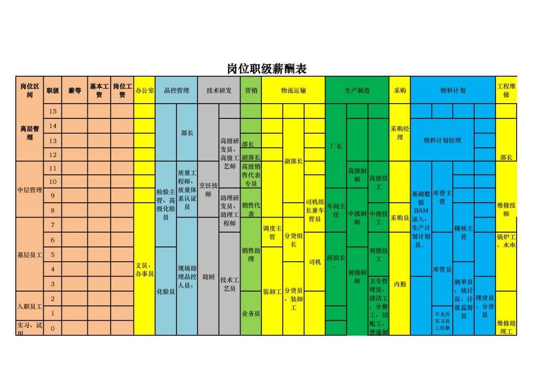 WPS图片-修改尺寸(1).jpg