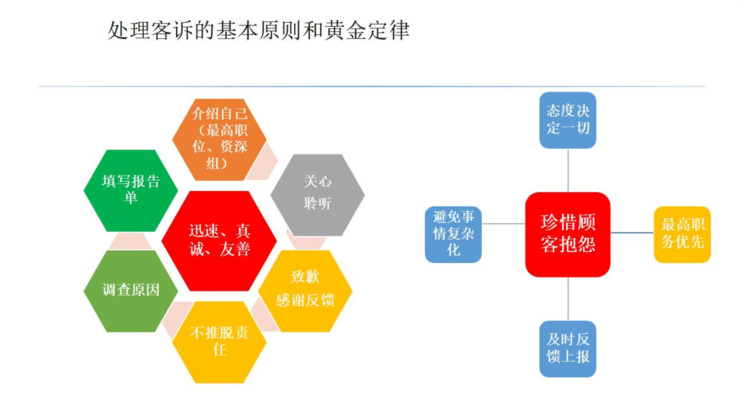 中央厨房食安与质量管理_91.jpg