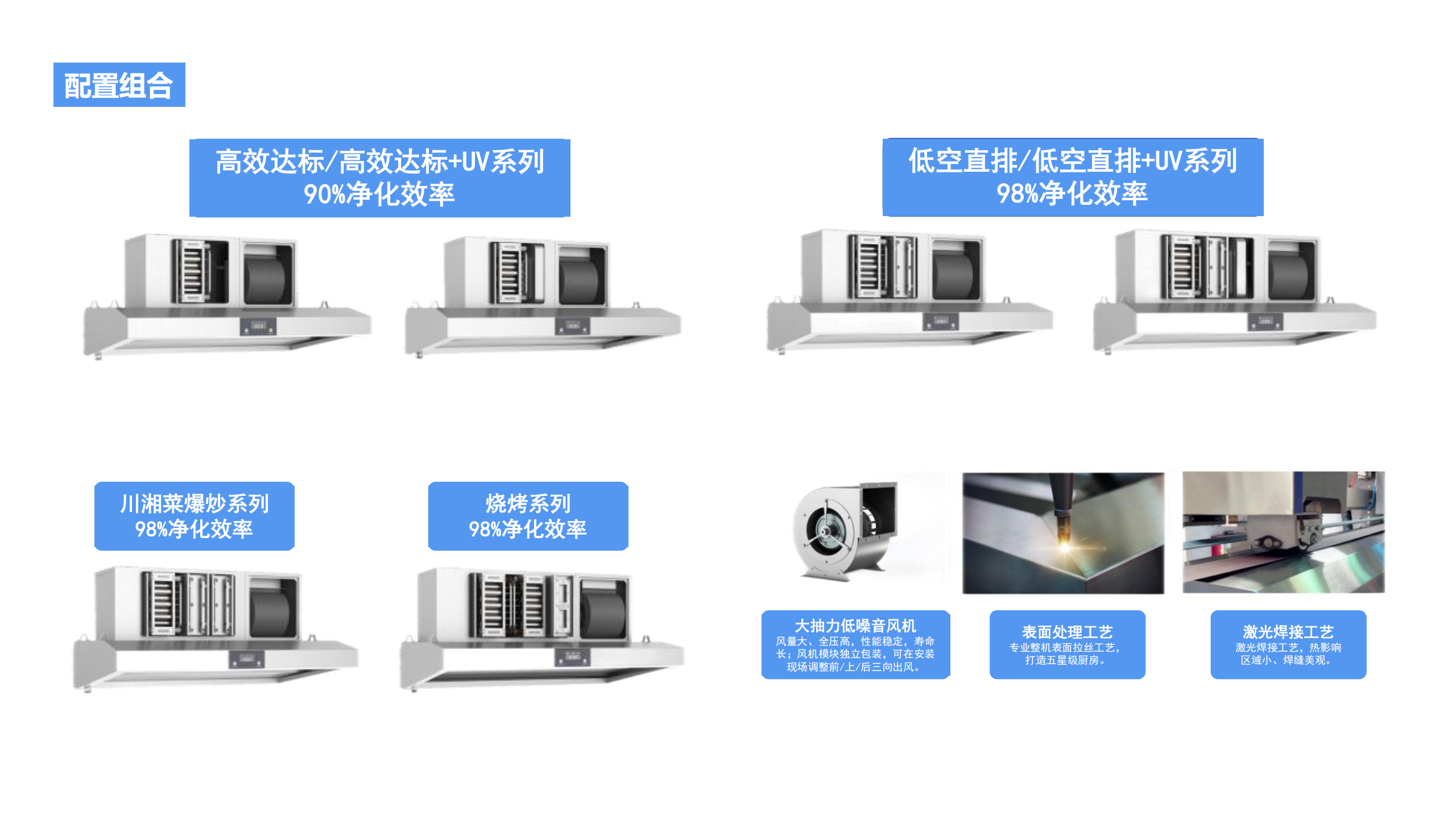央厨食品工厂综合建设服务_37.png