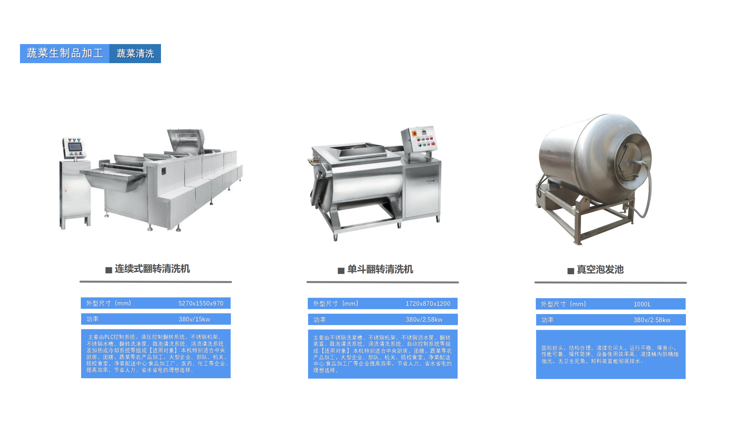 央厨食品工厂综合建设服务_80.png