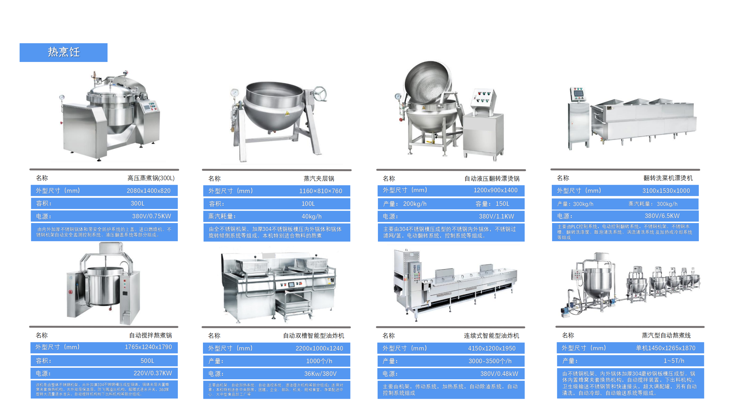 央厨食品工厂综合建设服务_87.png